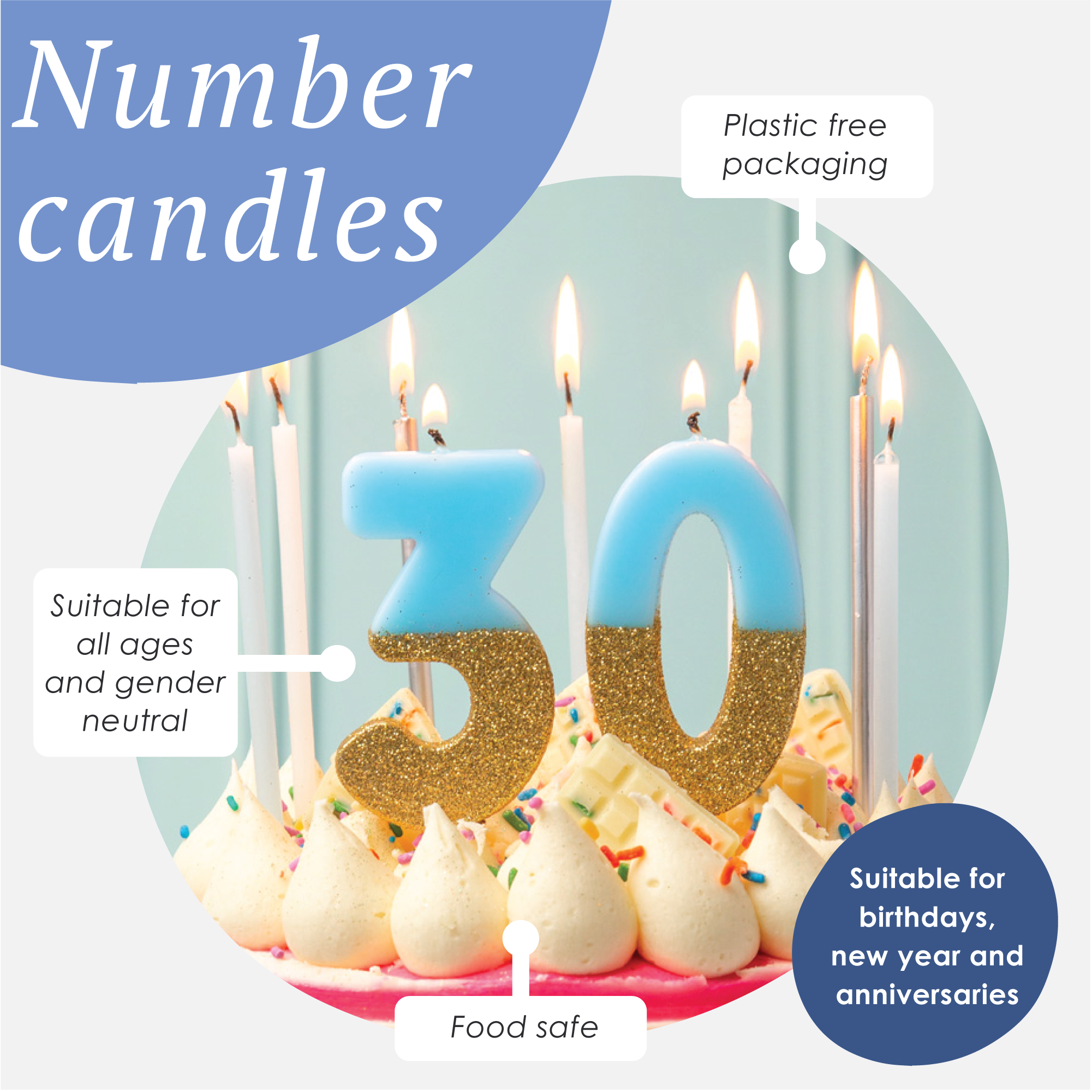 Blue Glitter Number Candles Starter Set - 0-9